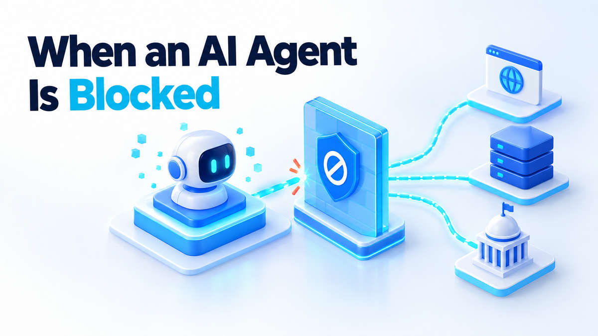 When an AI Agent Is Blocked, It Finds Another Way Out