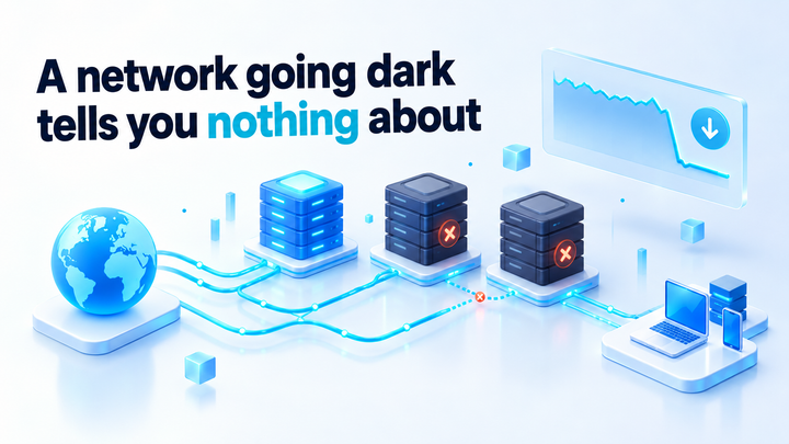 A network going dark tells you nothing about the bots behind it